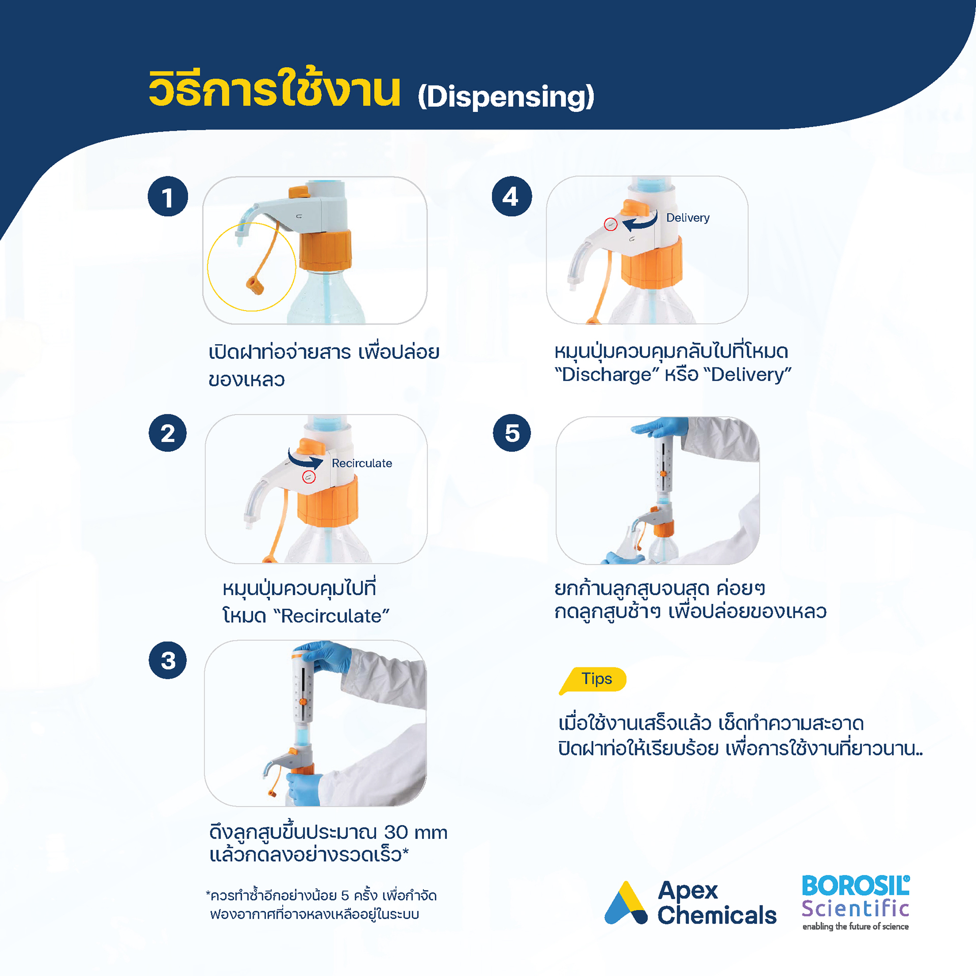 Dispenser Borosil | Apex Chemicals
